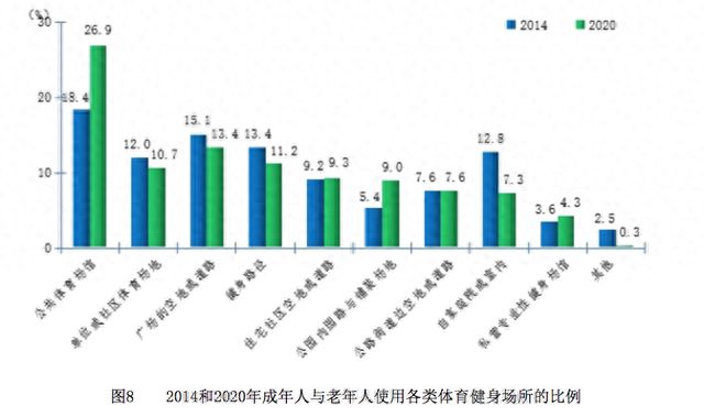 捐赠健身器材进社区 劲酒健康跑绘就幸福生活(图1)