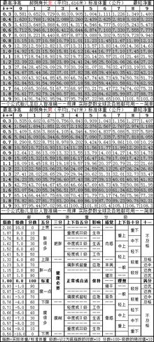 健身(体育项目)_360百科(图10)