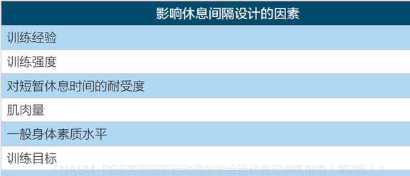 BOB体验官网平台网址健身珍藏级干boBOB体验官网b体官方入口货：如何应用周期性训练方案增肌(图3)